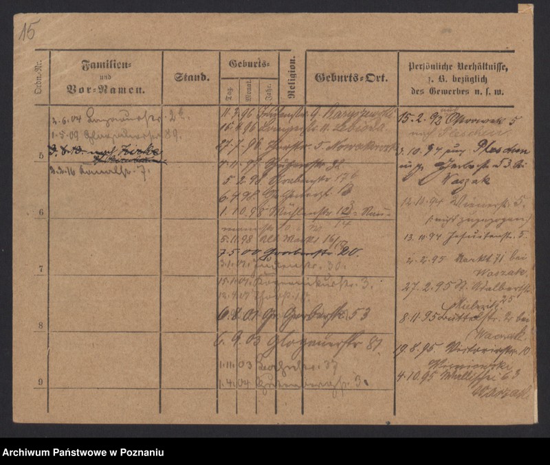 image.from.unit.number "Drobniewski - Drumota"