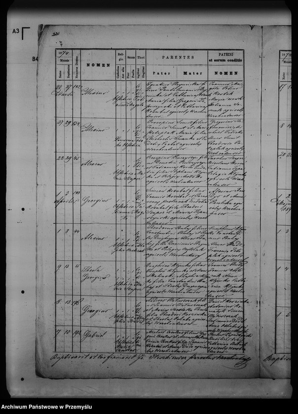 Obraz 11 z jednostki "[Kopie ksiąg metrykalnych parafii Werchrata z filią Prusie (dekanat Rawa Ruska)]"