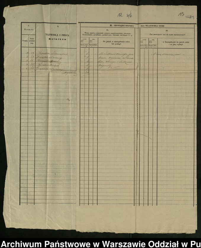 image.from.unit.number "O urządzaniu chłopów wsi Poręba wchodzących w skład własności poduchowej Poręba, gm. Poręba"