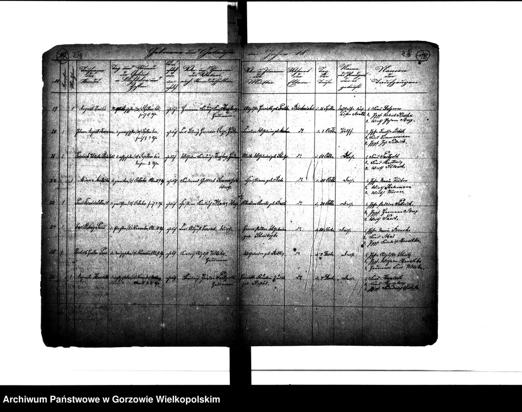 image.from.unit.number "Duplikate der Kirchenbücher von der Parochie Altensorge: Altensorge (Glinik), Blockwinkel (Bolemin), Plonitz (Płonica), Hagen (Dziersławice), Bürgerbruch (Białobłocie), Kattenhorst (Orzelec), Liebenthal (Kołomęt), Schönewald (Krasowiec)"