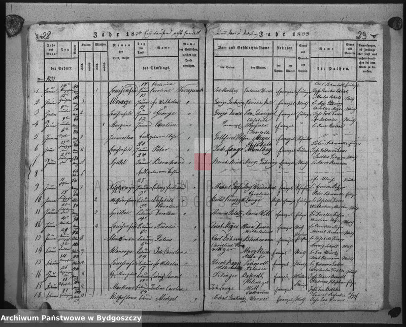 image.from.unit.number "Kirchen - Duplikat der Verstorbenen aus der evangelischen Stadt- und Landgemeinden Inowrazlaw Jahr 1844"