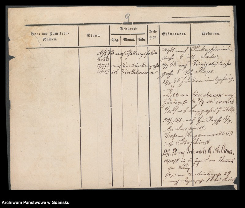 image.from.unit.number "Karty meldunkowe: Schmidt Karoline - Schmidt Nicolaus"