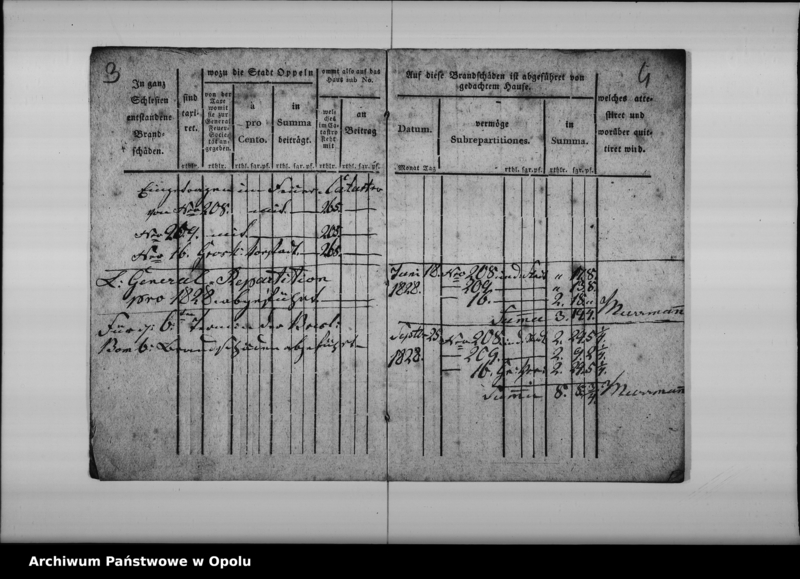 Obraz 7 z jednostki "Quittungs-Buch über den vom Seilermeister Herr Baydel gethanenen Beitrag zur Feuer-Societät von dem Hause sub No. 208 in d[er] Stadt 16 Grosch. [Groschowitzer] Vorst. [Vorstadt] In der Stadt Oppeln. Vom 1 Januar 1827 bis ult[imo] December 18[40]"
