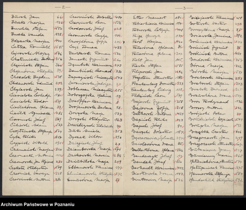 Obraz 4 z jednostki "[Spisy urzędników Ministerstwa byłej dzielnicy pruskiej]"