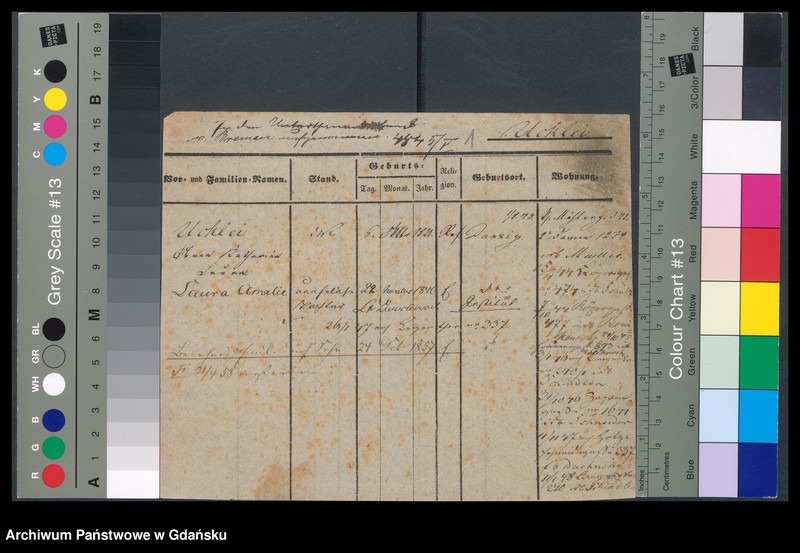 image.from.unit.number "Karty meldunkowe: Ucklei - Uldry"