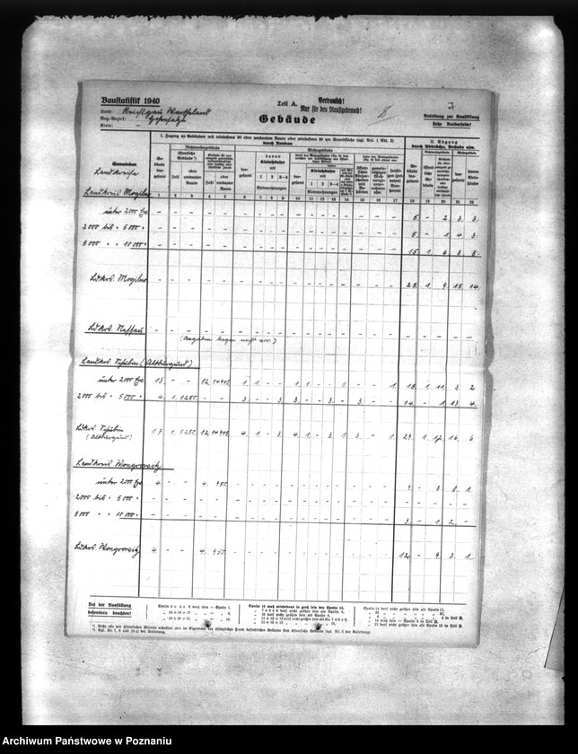 Obraz 16 z jednostki "Statystyka budowlana w Kraju warty"