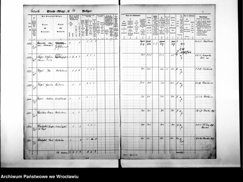 image.from.unit.number "Personenverzeichnisse"