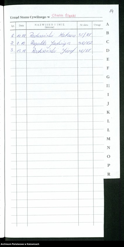 image.from.unit.number "Skorowidz alfabetyczny do księgi urodzeń"