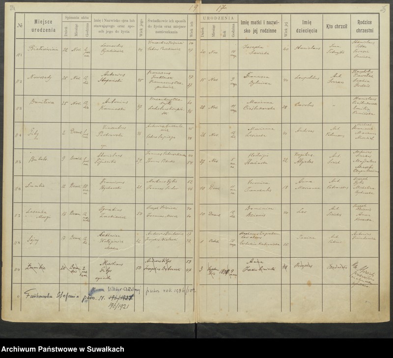 image.from.unit.number "[Księga akt] urodzonych 1917 [1918] 1919 1920"