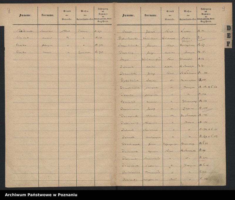 image.from.unit.number "Rejestr urodzeń, małżeństw, zgonów"