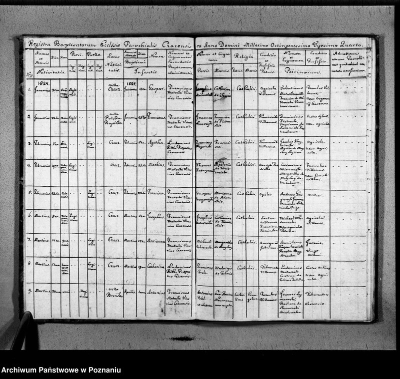 image.from.unit.number "Akta urodzeń, małżeństw, zgonów"