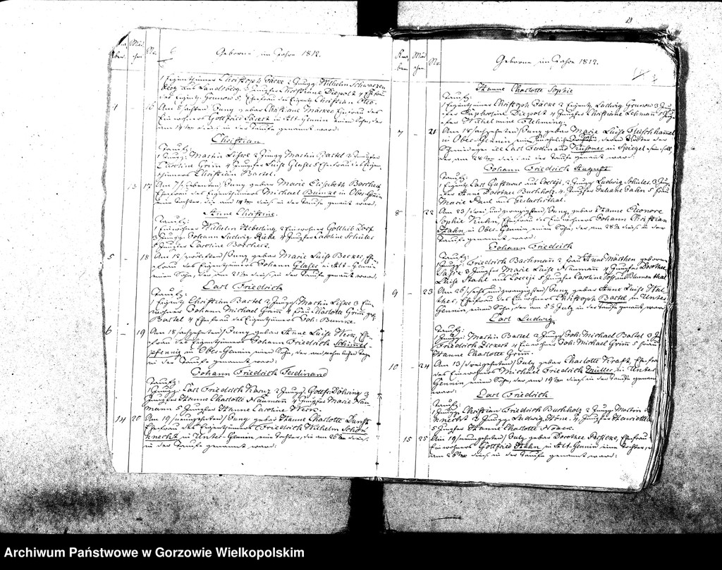 image.from.unit.number "Duplikate der Kirchenbücher von der Parochie Genninsch Warthebruch: Spiegel, Blumenthal, Bergenhorst, Haferwiese, Genninsch Warthebruch, Johanneshof, Ludwigsthal"