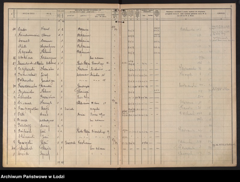 Obraz 6 z jednostki "Księga kontroli ruchu ludności (rejestr osób opuszczających gminę) Łódź, komisariat X, nr 1-624, nr 1-1443, nr 1-1453, 1-592"