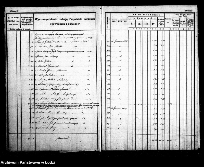 Obraz 7 z jednostki "Manuał przychodu i wydatku - regestr funduszów przechodnich, regestr forszusów i zaległości kasy m. Łodzi na r. 1850"