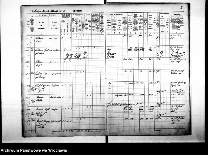 image.from.unit.number "Personalienverzeichnisse"