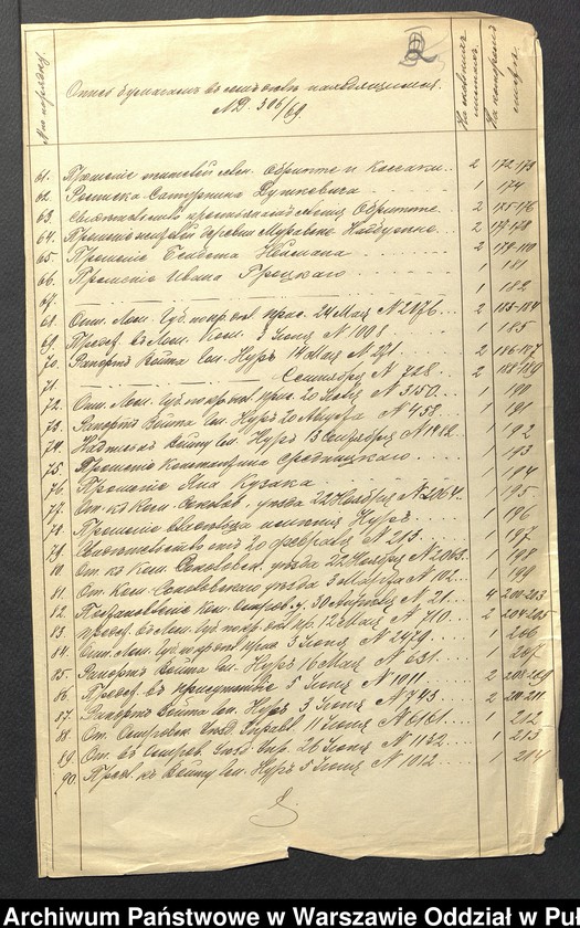 image.from.unit.number "O urządzaniu chłopów byłej rządowej wsi Kossaki, gm. Nur wchodzącej w skład prywatnej własności Obryte należące do Faddeju Siechieniu"