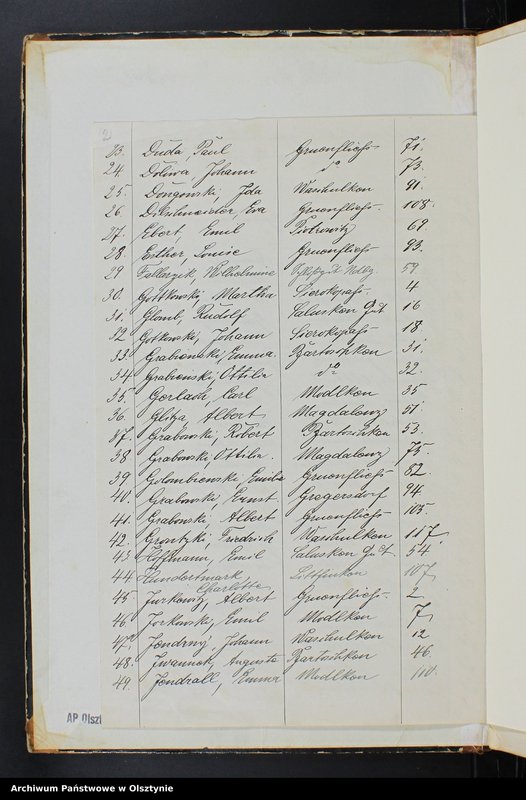 image.from.unit.number "Geburts-Neben-Register Nr 1 - 143"