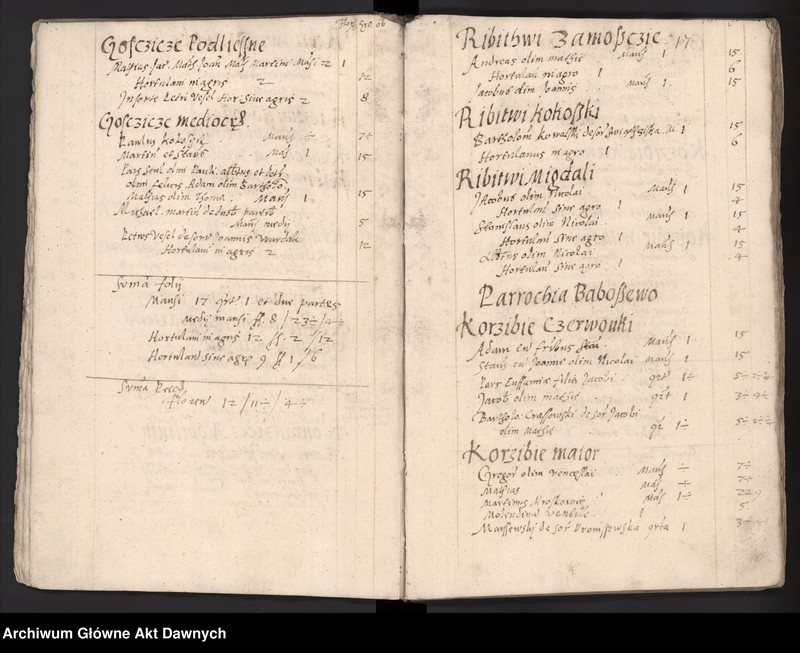 image.from.unit.number "Rejestry poborowe woj. płockiego i mazowieckiego."