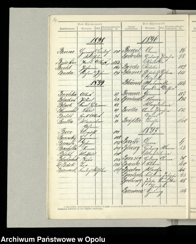 Obraz 19 z jednostki "[Skorowidz alfabetyczny do ksiag małżeństw USC Opole za lata 1881-1897]"