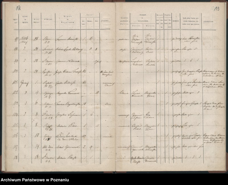 Obraz 12 z jednostki "Księga zgonów"