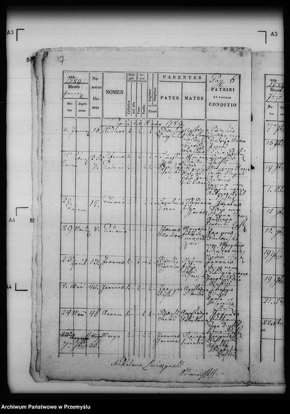 image.from.unit.number "[Kopie ksiąg metrykalnych parafii Posada Rybotycka z filią Borysławka (dekanat Dobromil)]"