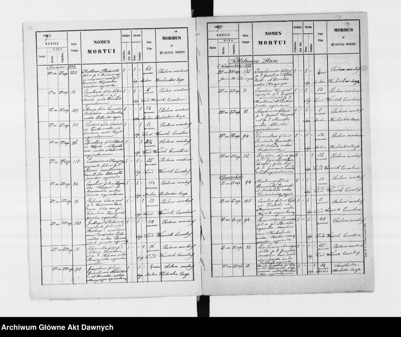 image.from.unit.number "Parafia: Petlikowce Stare. Dekanat: Podhajce. Księga metrykalna urodzeń, ślubów i zgonów dla wsi: Petlikowce Stare, Petlikowce Nowe, Bielawińce, Kurdwanówka, Ossowce, Przewłoka, Bobulińce*, Kujdanów*."