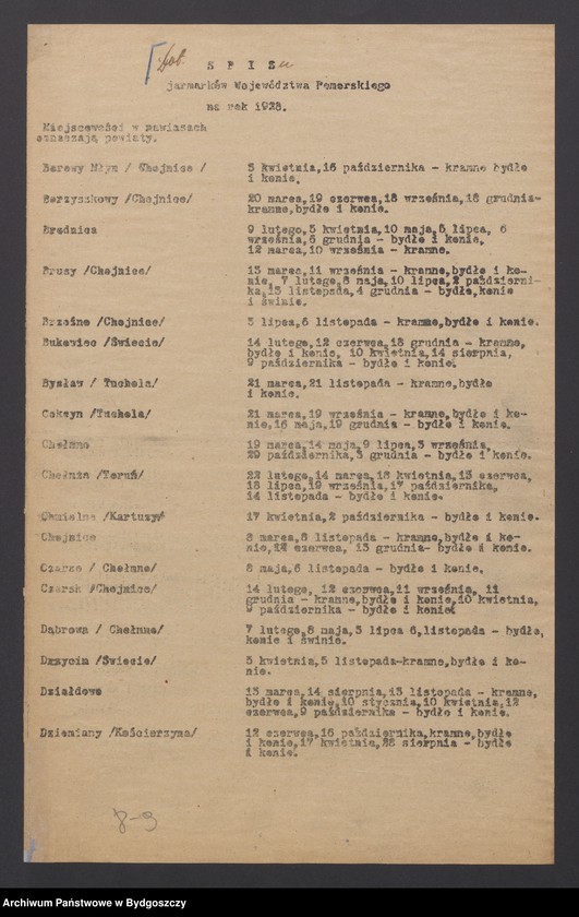 image.from.unit.number "Jarmarki i targi tygodniowe"