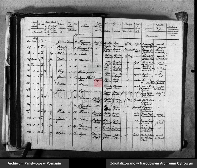 image.from.unit.number "Duplikat urodzeń, małżeństw i zgonów"