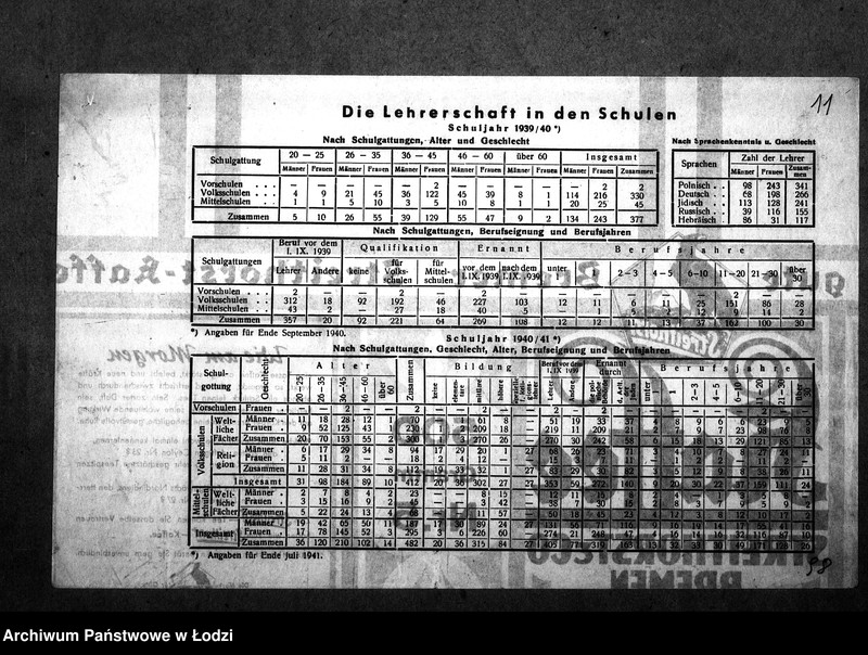 Obraz 14 z jednostki "[Statystyka: szkoły, nauczyciele, dzieci, opieka nad dzieckiem]"