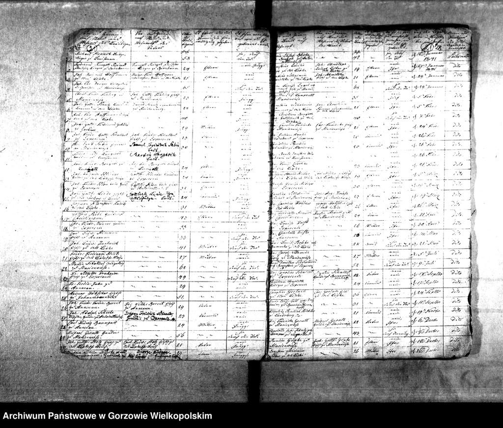 image.from.unit.number "Duplikate der Kirchenbücher von der Parochie Lipke und Lipkesbruch: Lipke (Lipki Wielkie), Lipkesbruch (Lipki Małe), Pollychener Holländer (Nowe Polichno)"