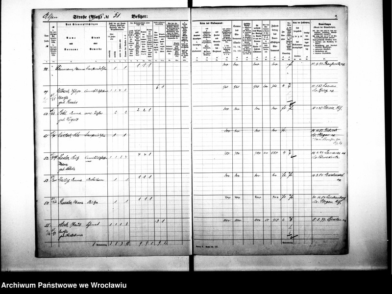 image.from.unit.number "Personalienverzeichnisse"