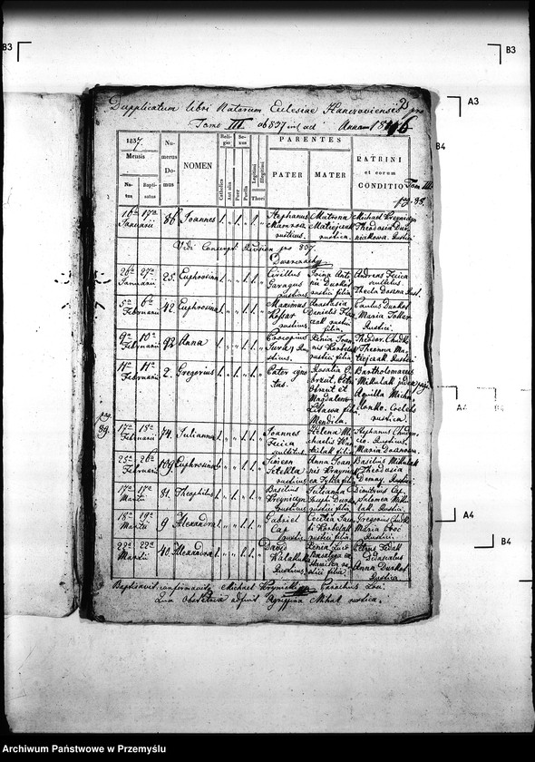 Obraz 6 z jednostki "[Kopie ksiąg metrykalnych parafii Hańczowa z filią Ropki (dekanat Gorlice)]"