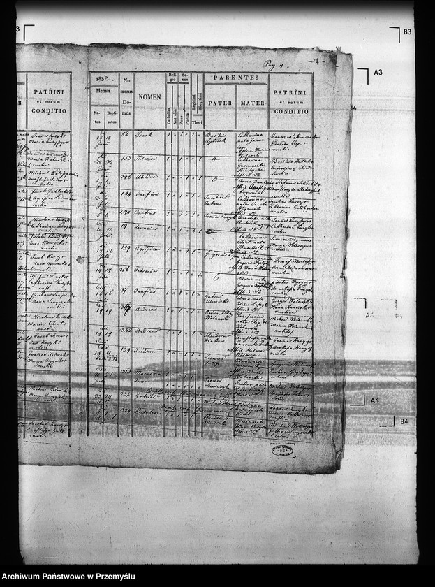 image.from.unit.number "[Kopie ksiąg metrykalnych parafii Lenina Wielka (dekanat Stary Sambor]; [Kopie ksiąg metrykalnych parafii Bilicz (dekanat Stary Sambor)]"