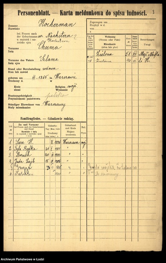 Obraz 5 z jednostki "[Spis ludności Łodzi] Hocherman - Hoferman"