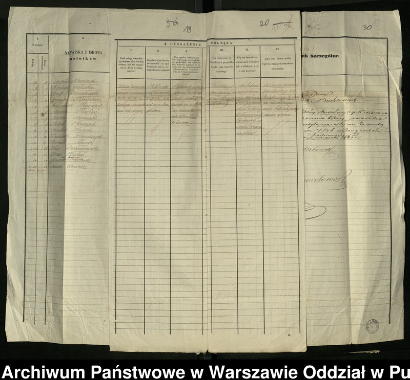 image.from.unit.number "O urządzaniu chłopów byłej rządowej wsi Gondy, gm. Komorowo wchodzącej w skład prywatnej własności tejże nazwy podlegającej ziemianinowi Antoniego Zielińskiego"