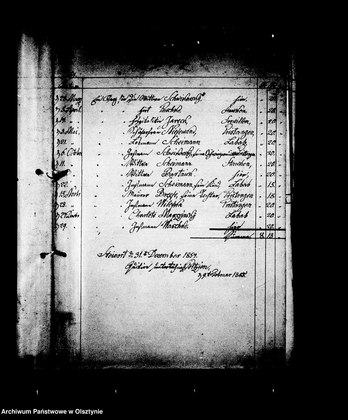 image.from.unit.number "/Rechnungen über auf Befehl der Herrschaft Steinort gefertigete Tischlerarbeiten/"