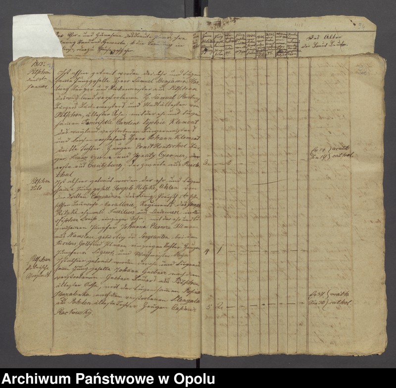 Obraz 20 z jednostki "[Parafia Rzymskokatolicka w Byczynie - księga ślubów z lat 1810-1840, 1842 oraz księga zgonów z lat 1819-1826, 1828-1842]"