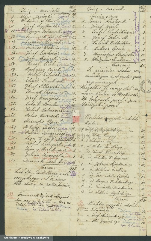 Obraz z jednostki "Materiały i notatki podręczne ks. L. Ruczki dotyczące pomocy finansowej dla zesłańców"