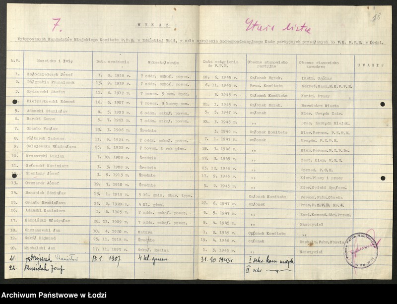 Obraz 19 z jednostki "Wykazy uczestników kursów korespondencyjnych [i dokształcających]"