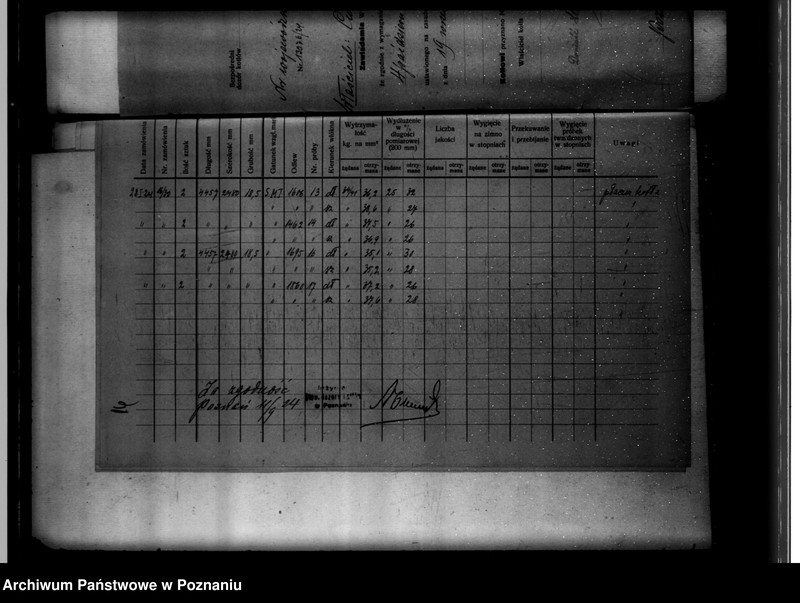 Obraz 18 z jednostki "Cukrownia w Środzie Towarzystwo Akcyjne Nr woj. 123"
