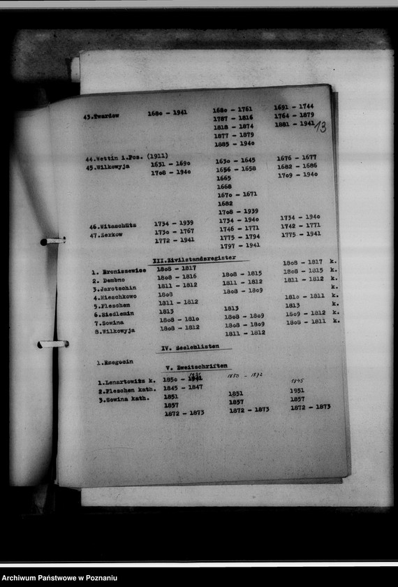 Obraz 17 z jednostki "Verzeichnis der Personenstandsregister. Generalregister. [Wykaz ksiąg kościelnych i stanu cywilnego w Urzędach do Spraw Genealogicznych na terenie tak zwanego Kraju Warty]"