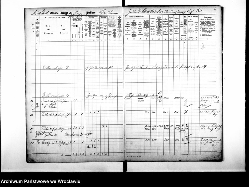 image.from.unit.number "Personalienverzeichnisse"