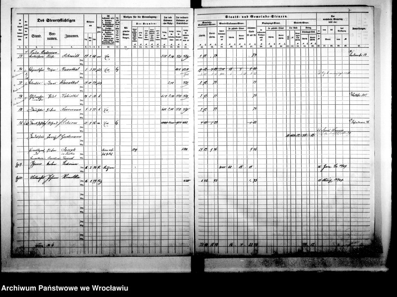 image.from.unit.number "Steuerrolle"