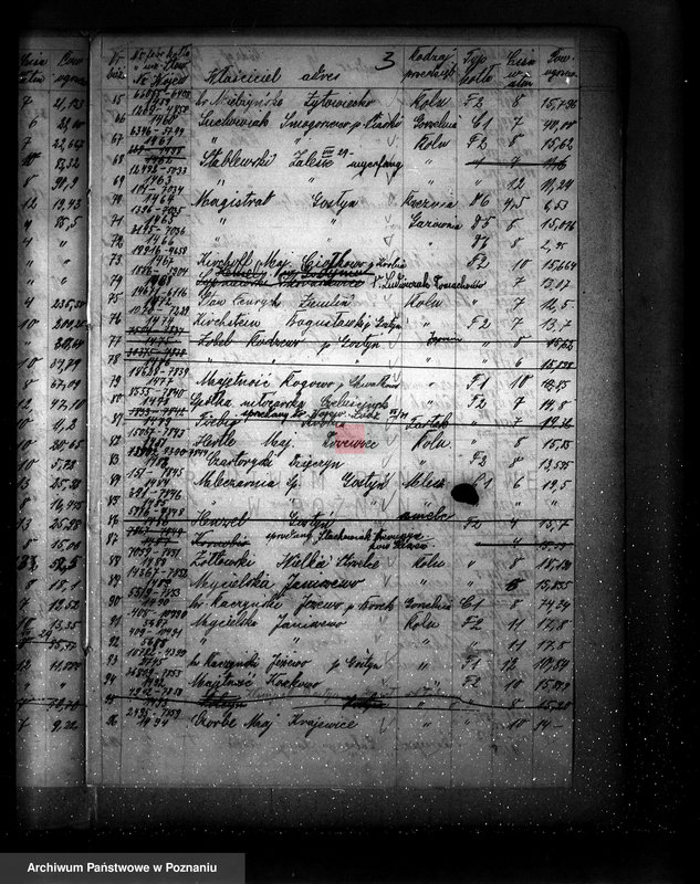 Obraz 8 z jednostki "Spis udzielonych pozwoleń kotłowych pow. inowrocławski"