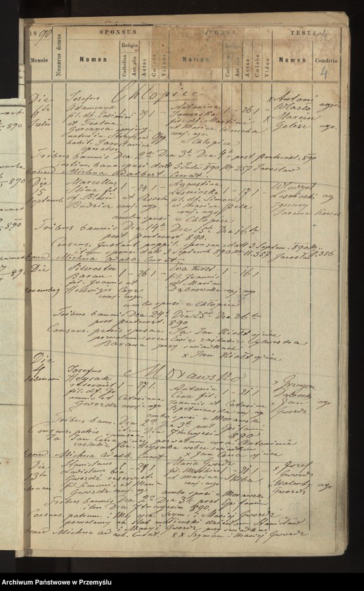 image.from.unit.number "[Wyciągi z ksiąg metrykalnych urodzeń, zapowiedzi, małżeństw i zgonów dla miejscowości Chłopice, Jankowice, Morawsko za lata 1890-1900]"
