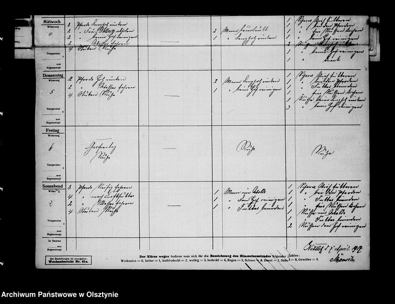 image.from.unit.number "/Wochenberichte des Rittergutes Kitlitz Nr.30-45/"