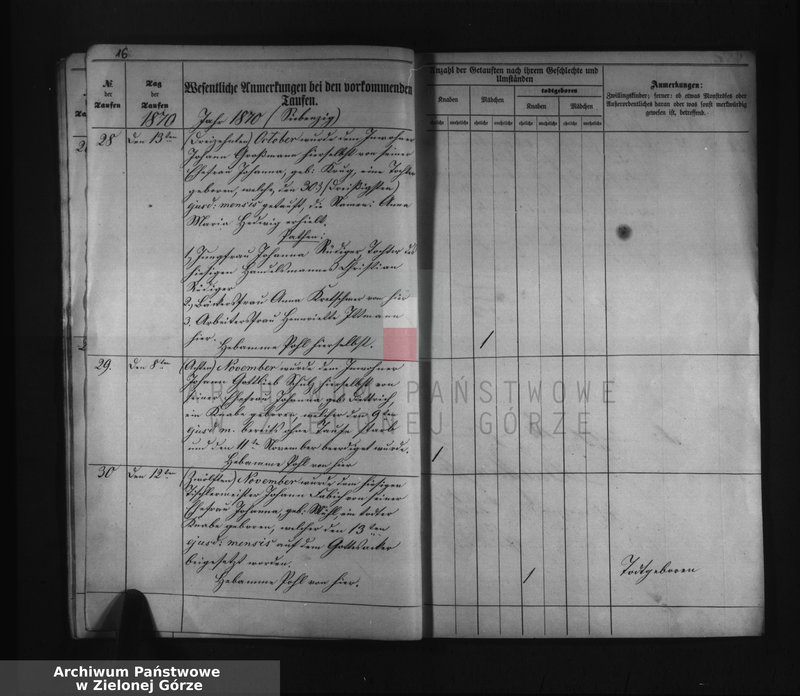 Obraz 18 z jednostki "Duplicat I. des Trau Register, II. des Tauf Register, III. des Sterbe Register pro 1870 bei der katholischen Pfarrkirche zu Beuthen a/Oder"