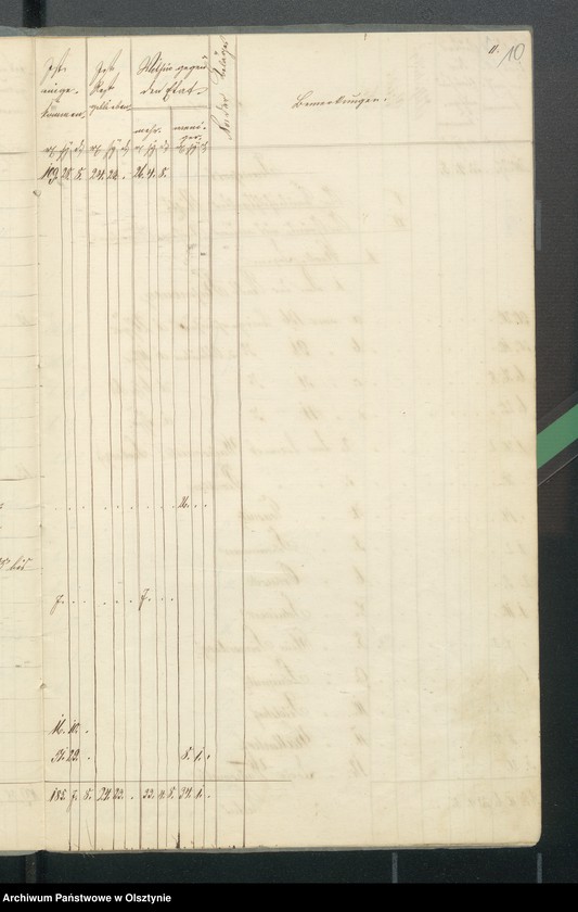 image.from.unit.number "Kirchen Cassen Rechnung von den beiden ewangelischen Kirchen zu Riesenburg"