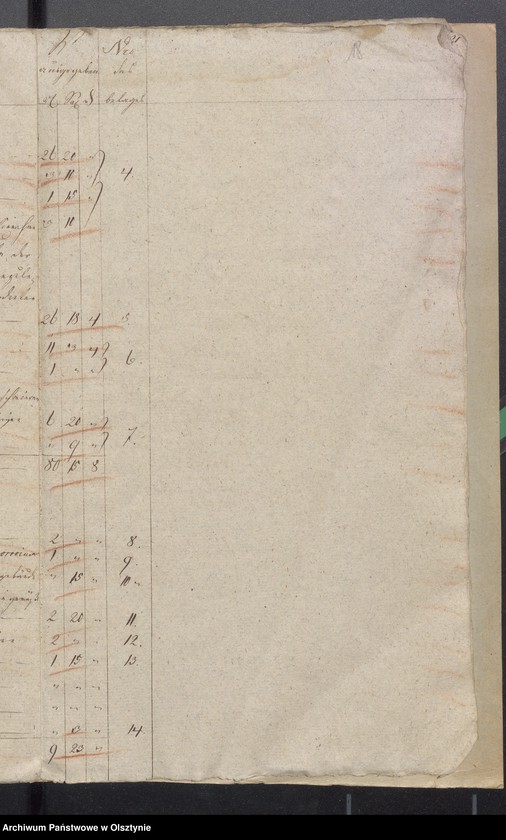 image.from.unit.number "Jahr Kirchen Rechnung der Widminschen Kirchen aller Einnahme und Ausgabe wie auch Bau-Rechnung"