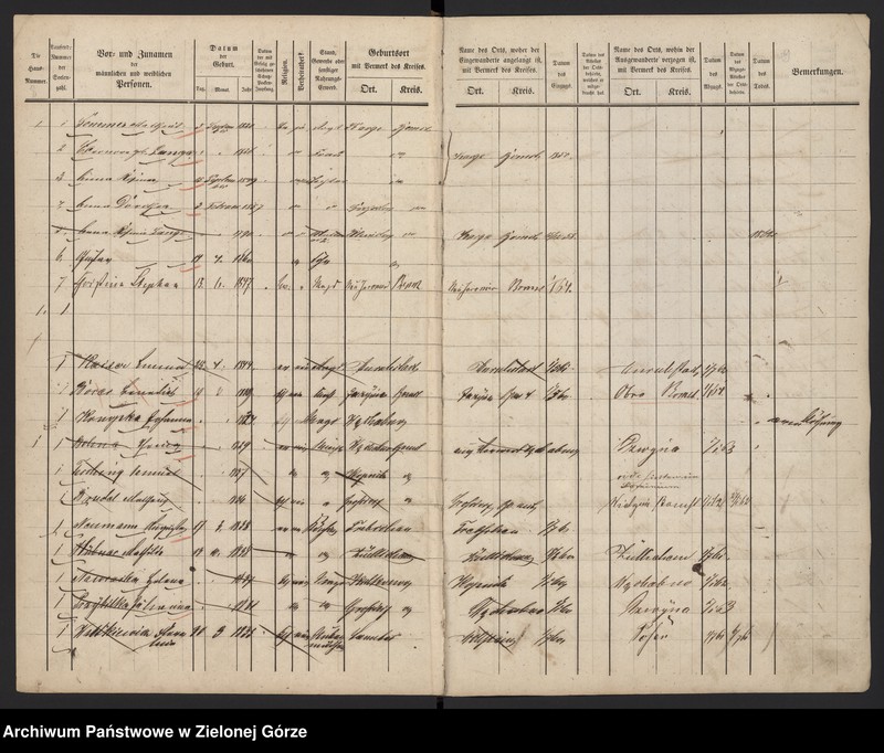 image.from.unit.number "[Volksbuch von Großdorf]"